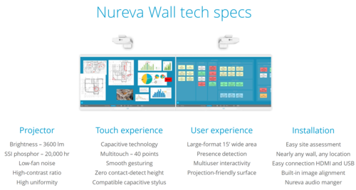 Nureva Wall tech specs.PNG